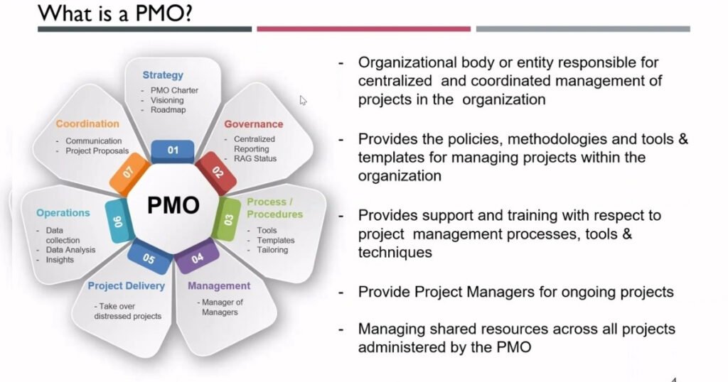 How to Choose the Best Phrase