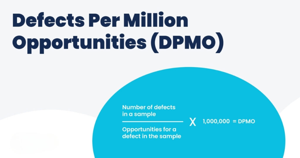 When to Use DPMO in Professional Settings